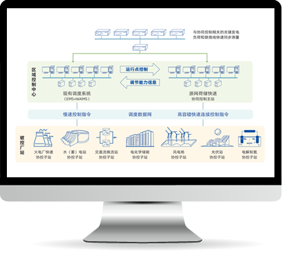 f1ae9102899d4daeacd5e5224a93f66e