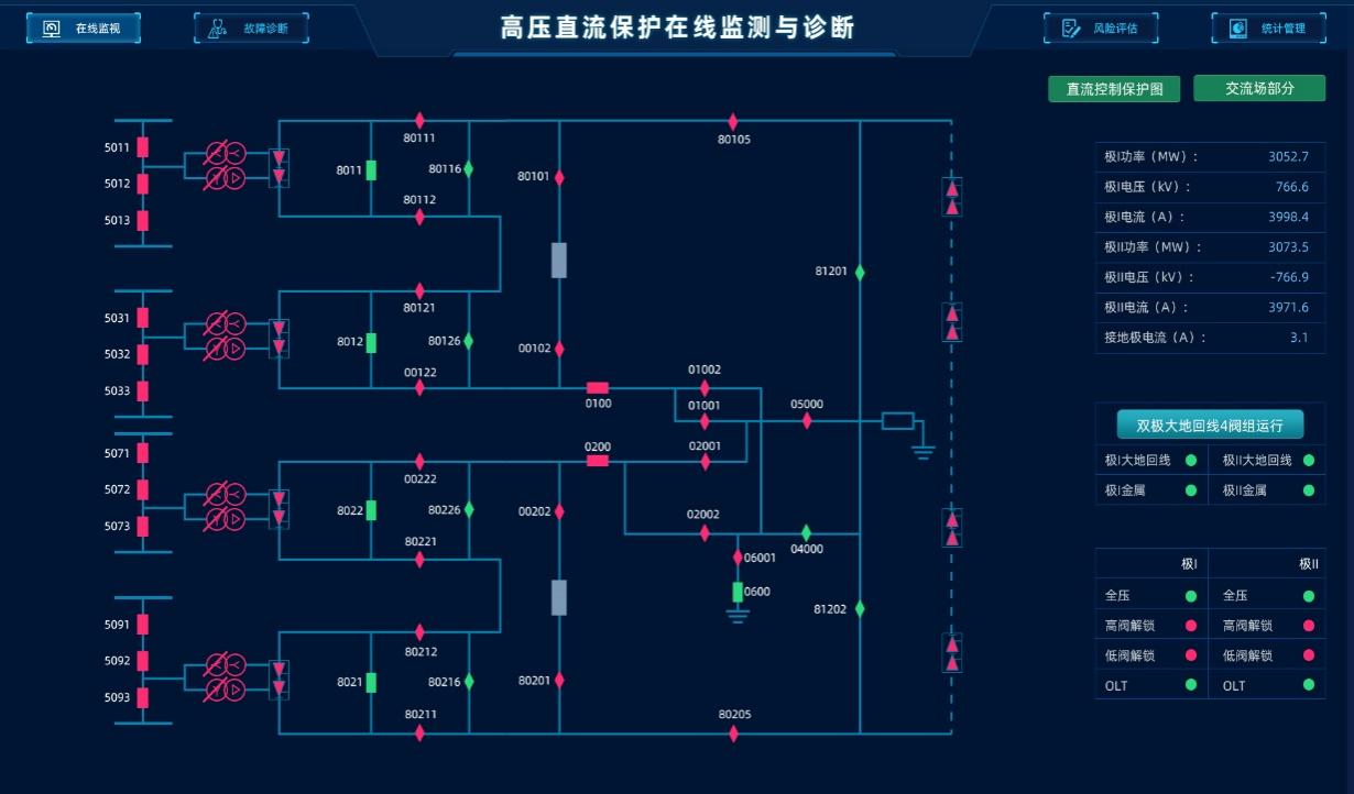 浙江省调高压直流节造；ど璞冈谙呒喽接牍收现悄苷锒舷低.jpg